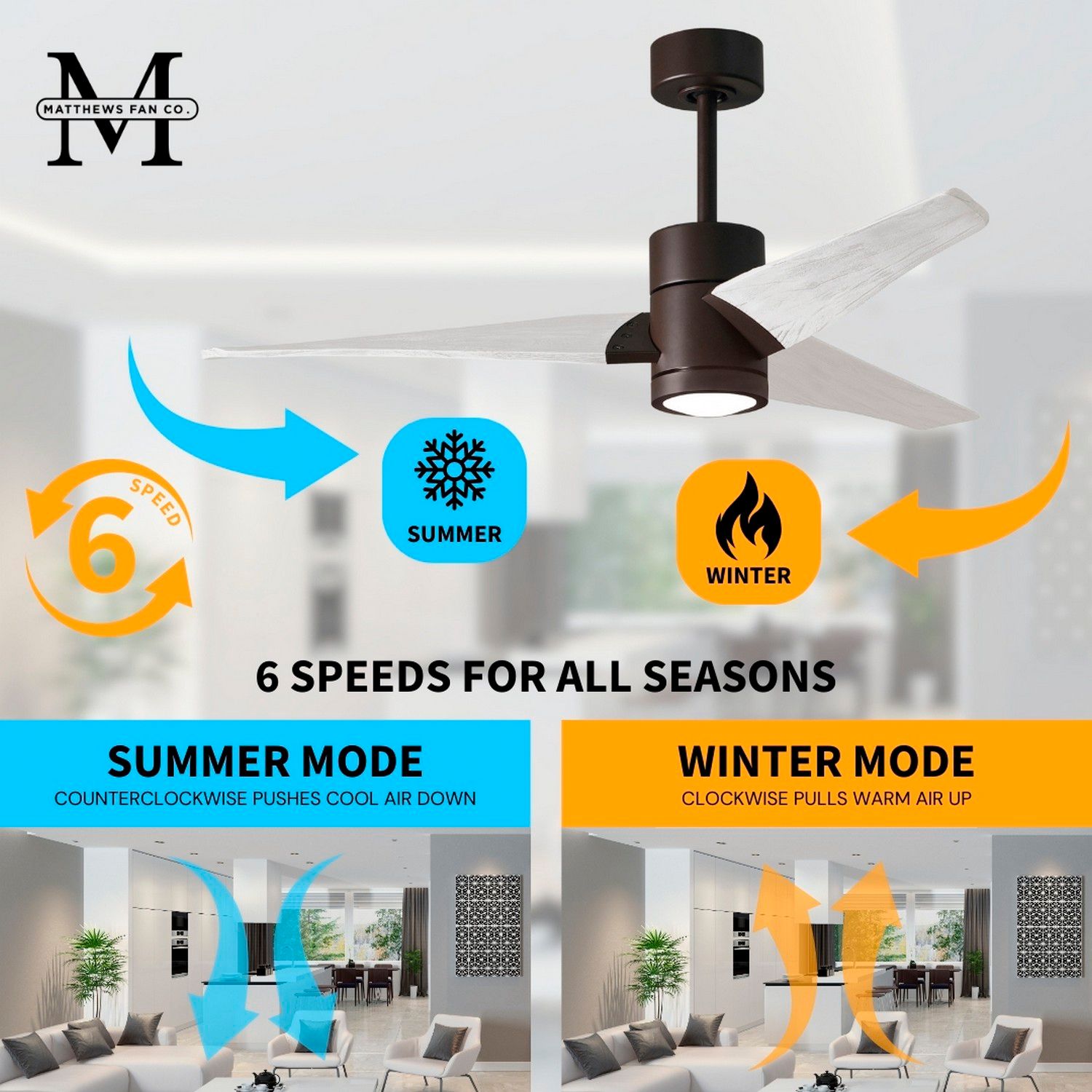 Image 5 42" Matthews Super Janet LED Bronze and White 3-Blade Ceiling Fan more views