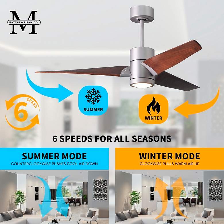 Image 6 42" Matthews Super Janet LED Silver Walnut 3-Blade Ceiling Fan more views