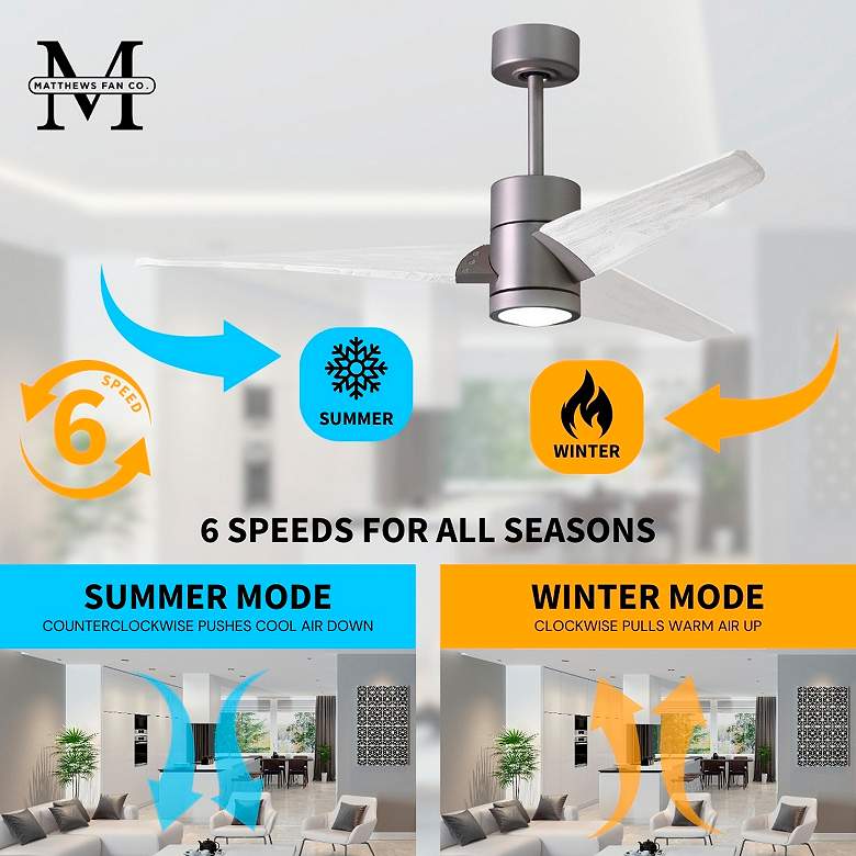 Image 5 42" Matthews Super Janet LED Silver White 3-Blade Ceiling Fan more views