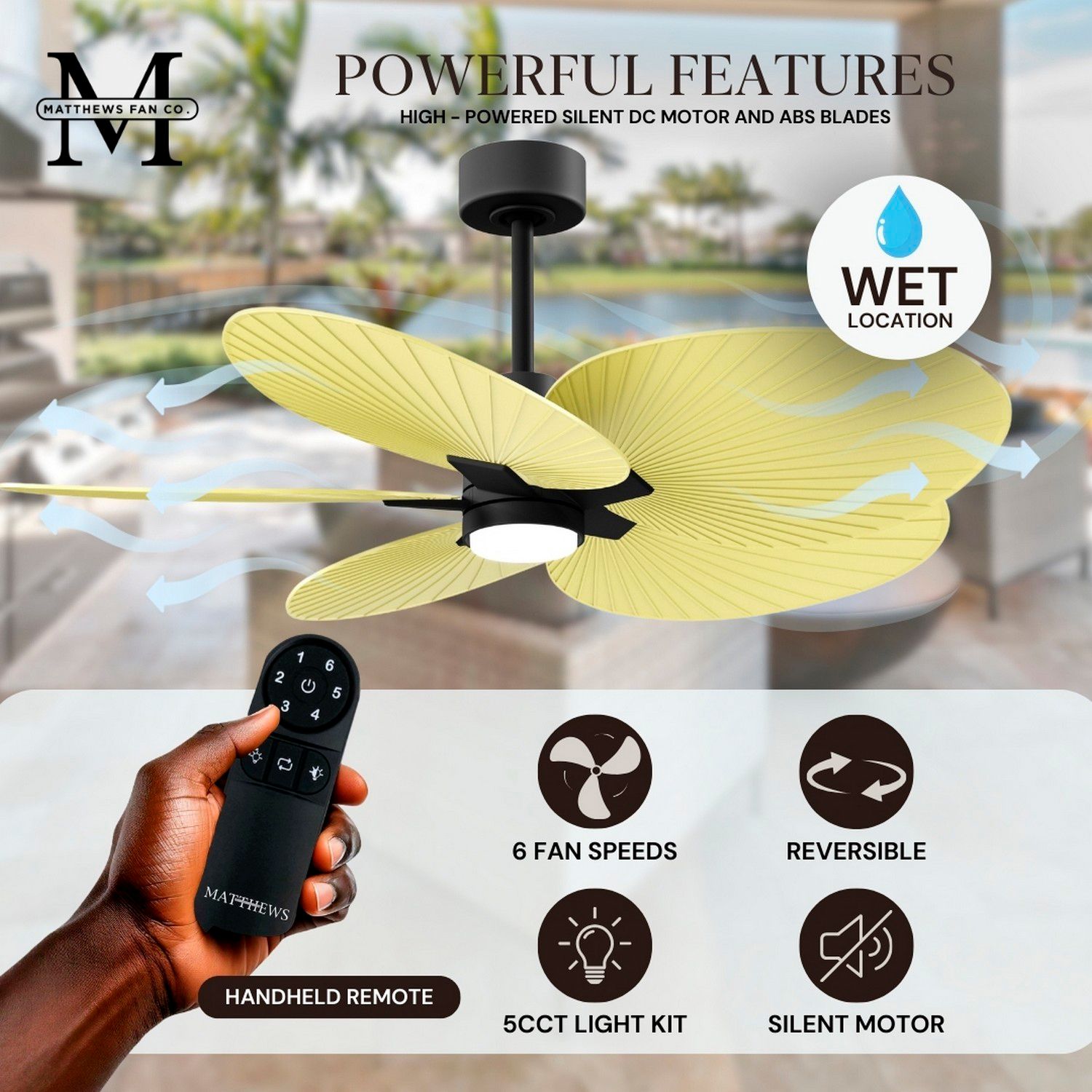 48" Alessandra Black LED Ceiling Fan with Yellow Blades
