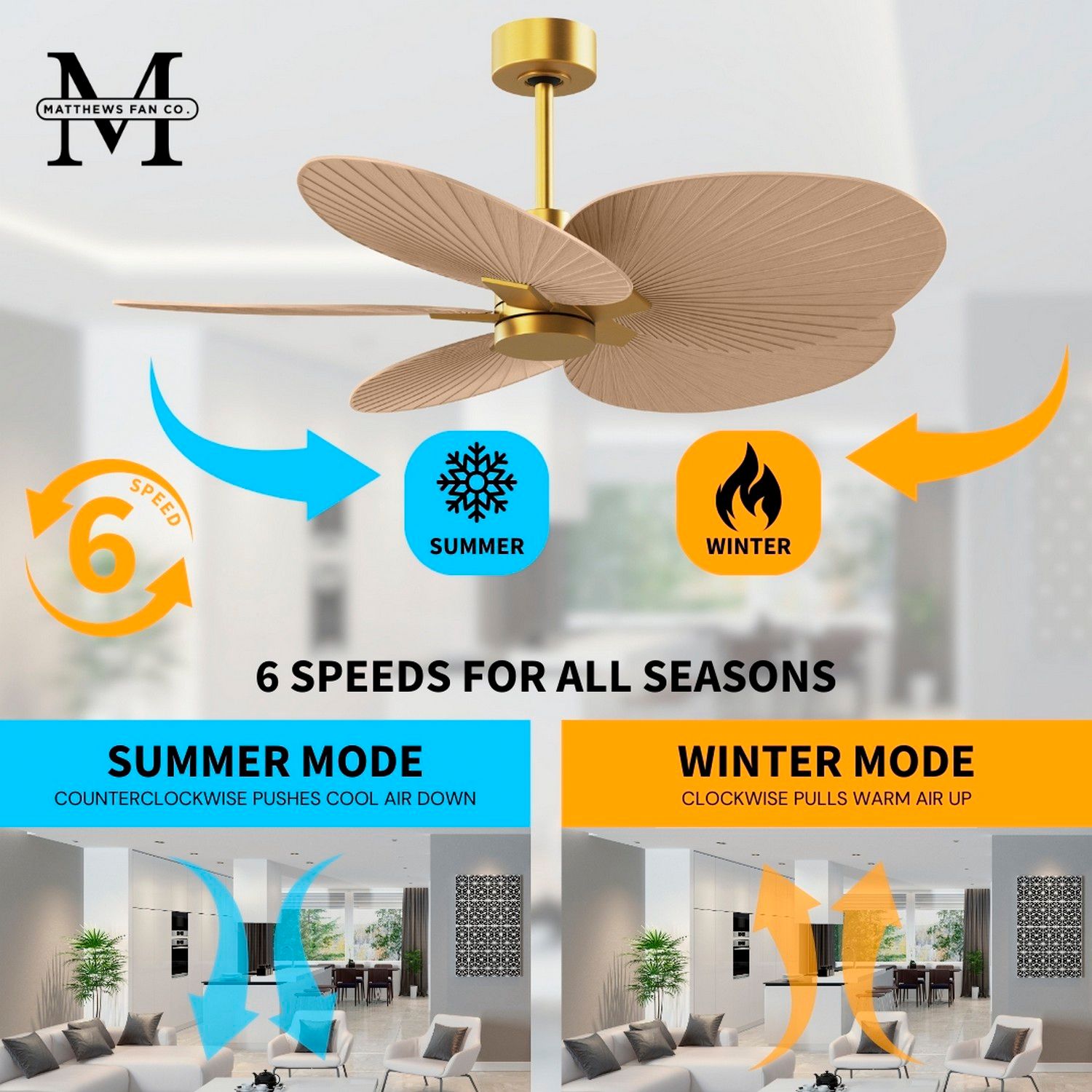 48" Alessandra Tropical Brass and Light Maple Ceiling Fan