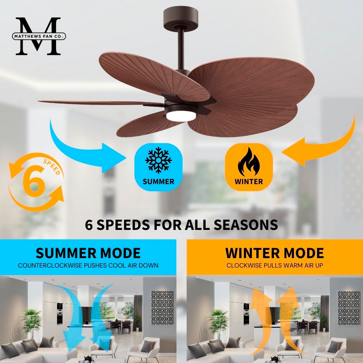 48" Alessandra Tropical Bronze and Walnut LED Ceiling Fan