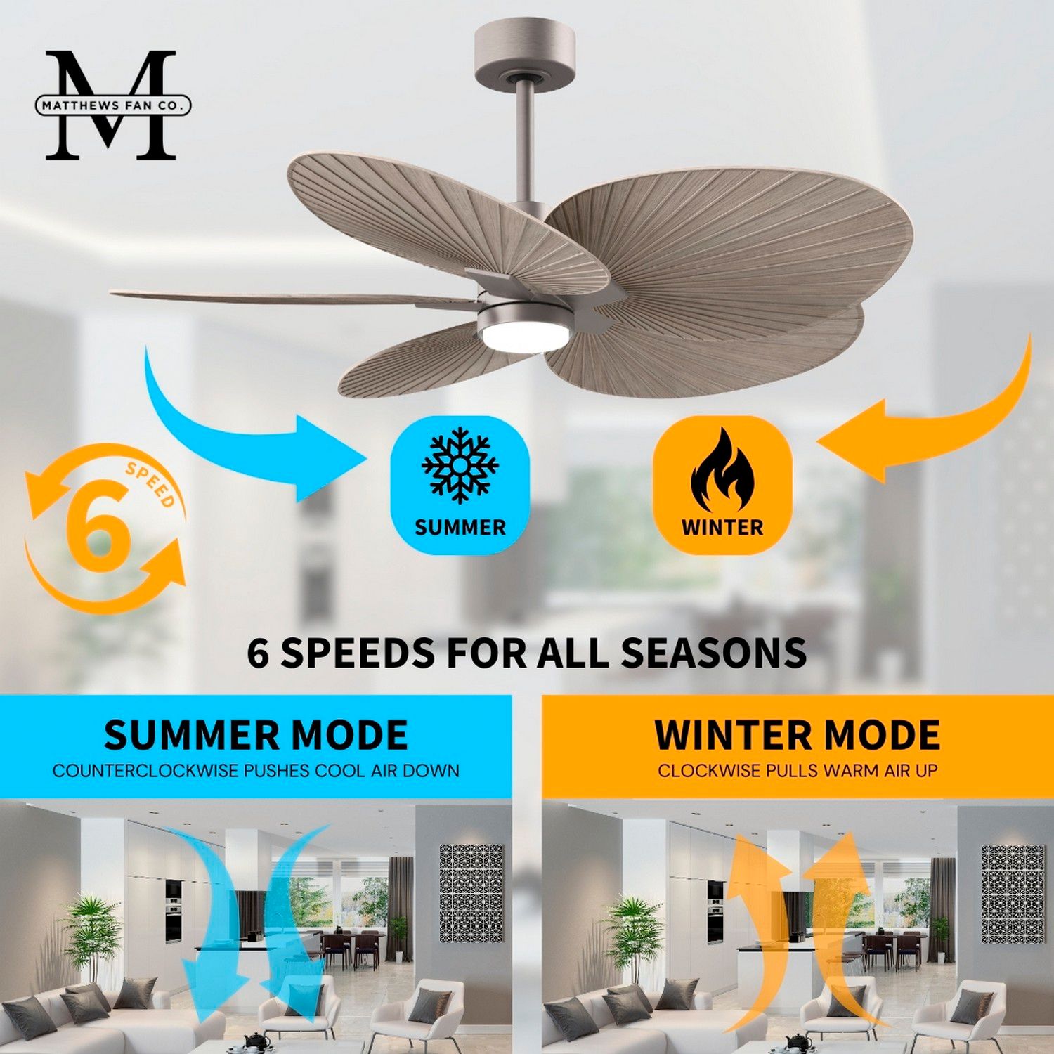 48" Alessandra Tropical Brushed Nickel and Gray Ceiling Fan