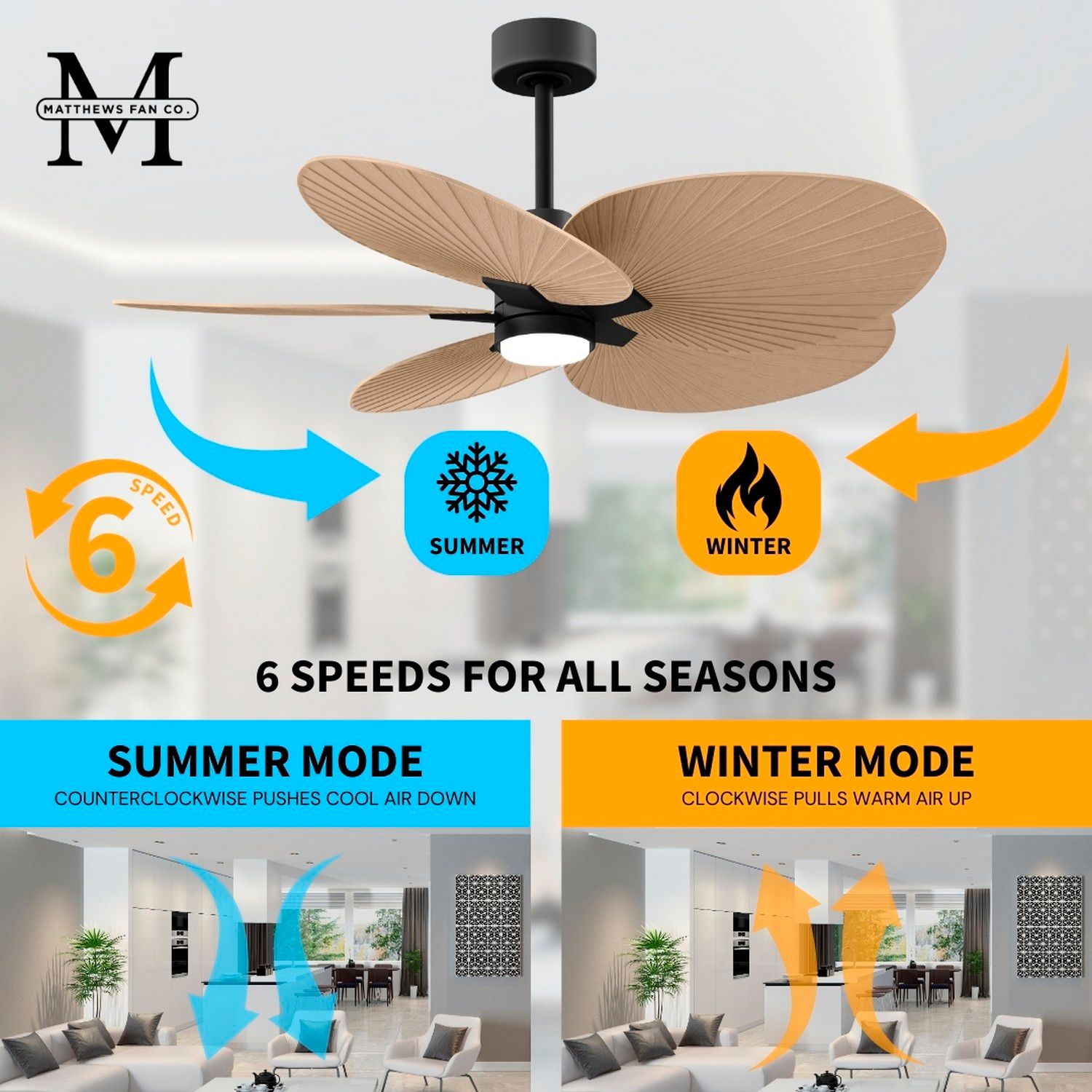 48" Alessandra Tropical Matte Black Light Maple Ceiling Fan