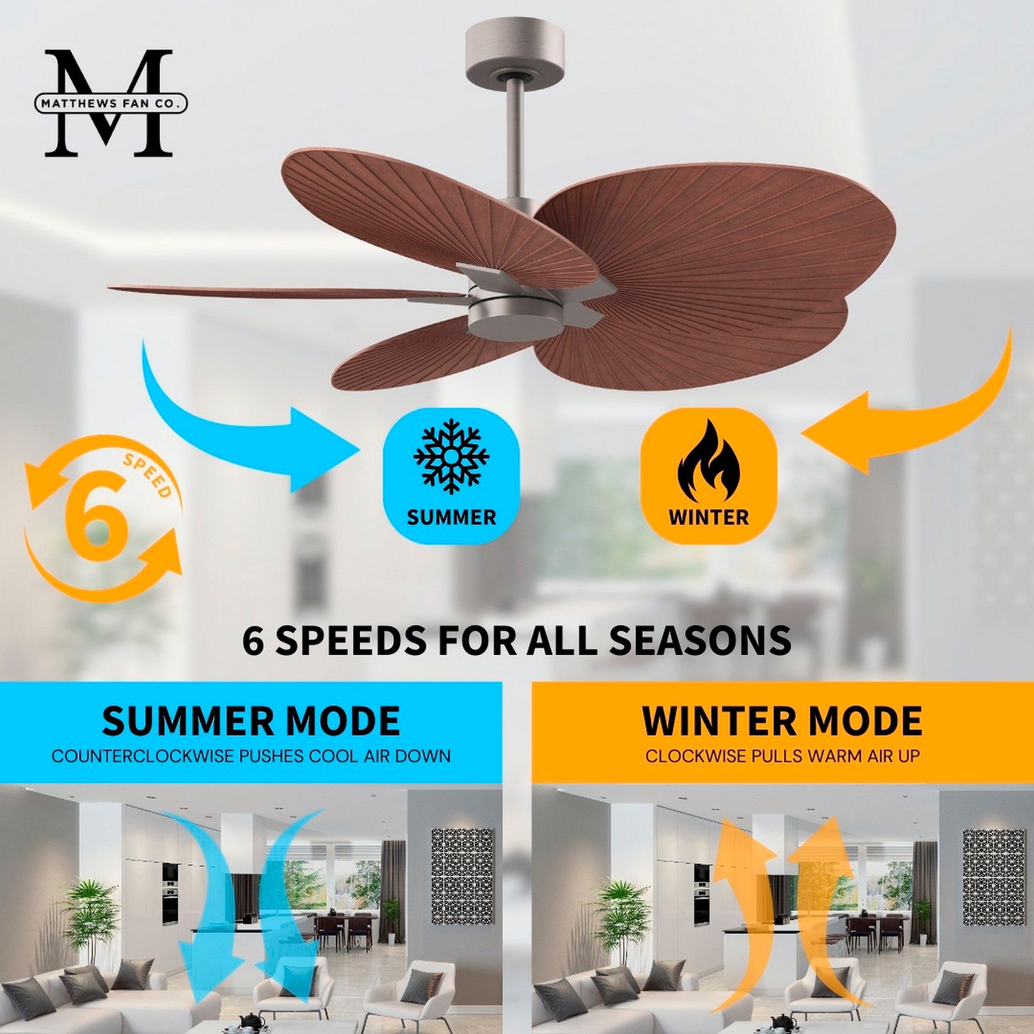 48" Alessandra Tropical Nickel Ceiling Fan w/ Walnut Blades