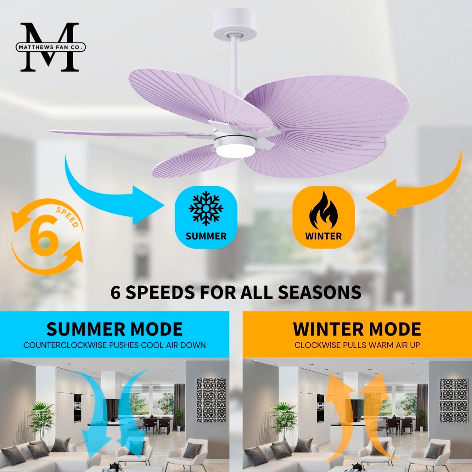48" Alessandra Tropical White and Lilac LED Ceiling Fan