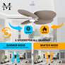 48" Alessandra Tropical White LED Ceiling Fan w/ Gray Blades