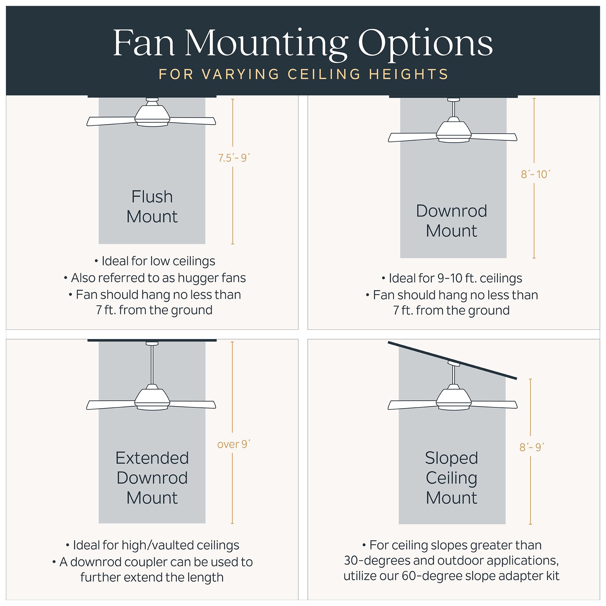 48" Kichler Volos Brushed Nickel LED Hugger Ceiling Fan