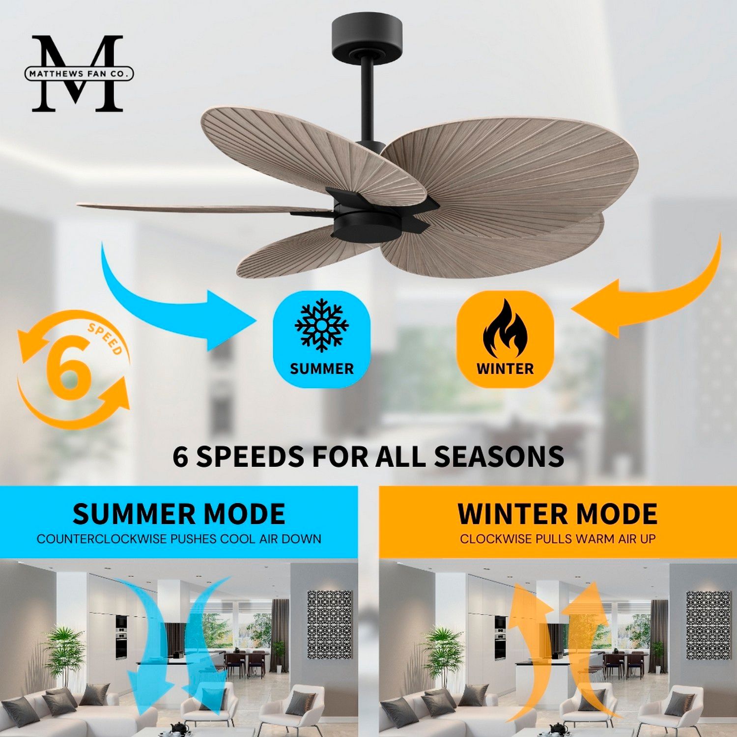 48" Matthews Alessandra Tropical Matte Black Ceiling Fan