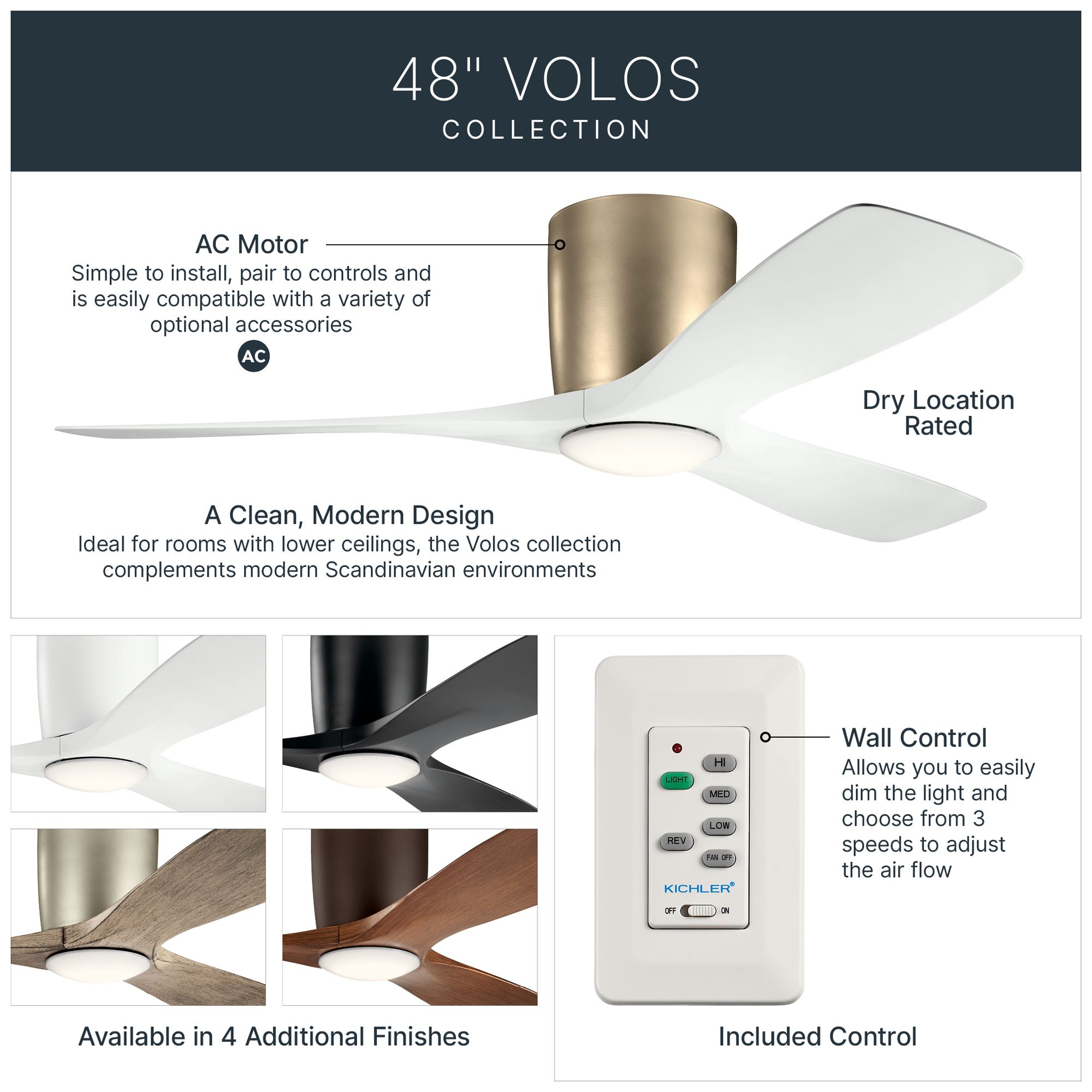 48" Volos 3-Blade Champagne Bronze Ceiling Fan with Matte White Blades