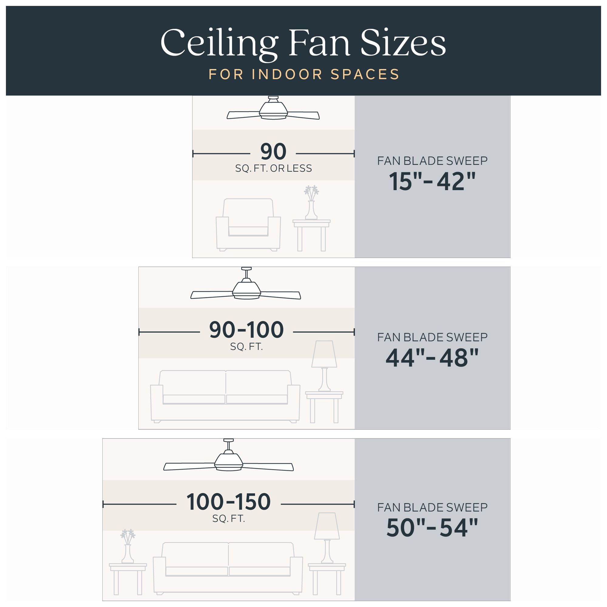 48" Volos 3-Blade Champagne Bronze Ceiling Fan with Matte White Blades