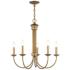 5 Light Antique Gold Leaf Chandelier