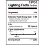 50W Equivalent 7W LED Dimmable T24/JA8 Standard PAR20 Bulb