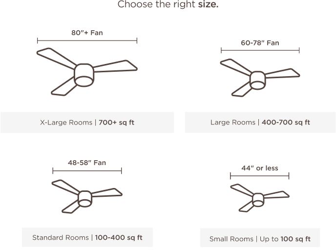 Watch A Video About the 52 Casa Delta DC Soft Brass CCT LED Ceiling Fan with Remote