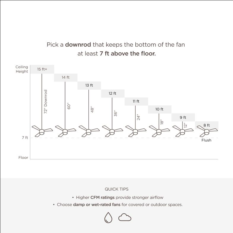 Watch A Video About the 52 Casa Delta DC Soft Brass CCT LED Ceiling Fan with Remote
