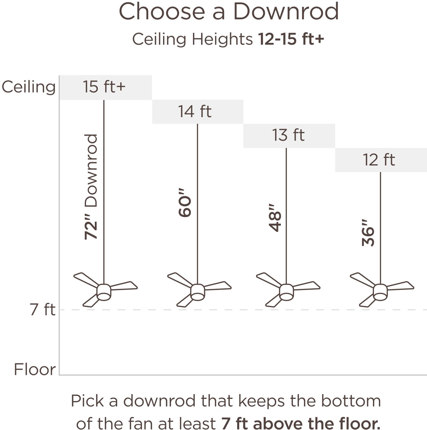 Watch A Video About the Casa Delta DC Soft Brass CCT LED Ceiling Fan with Remote