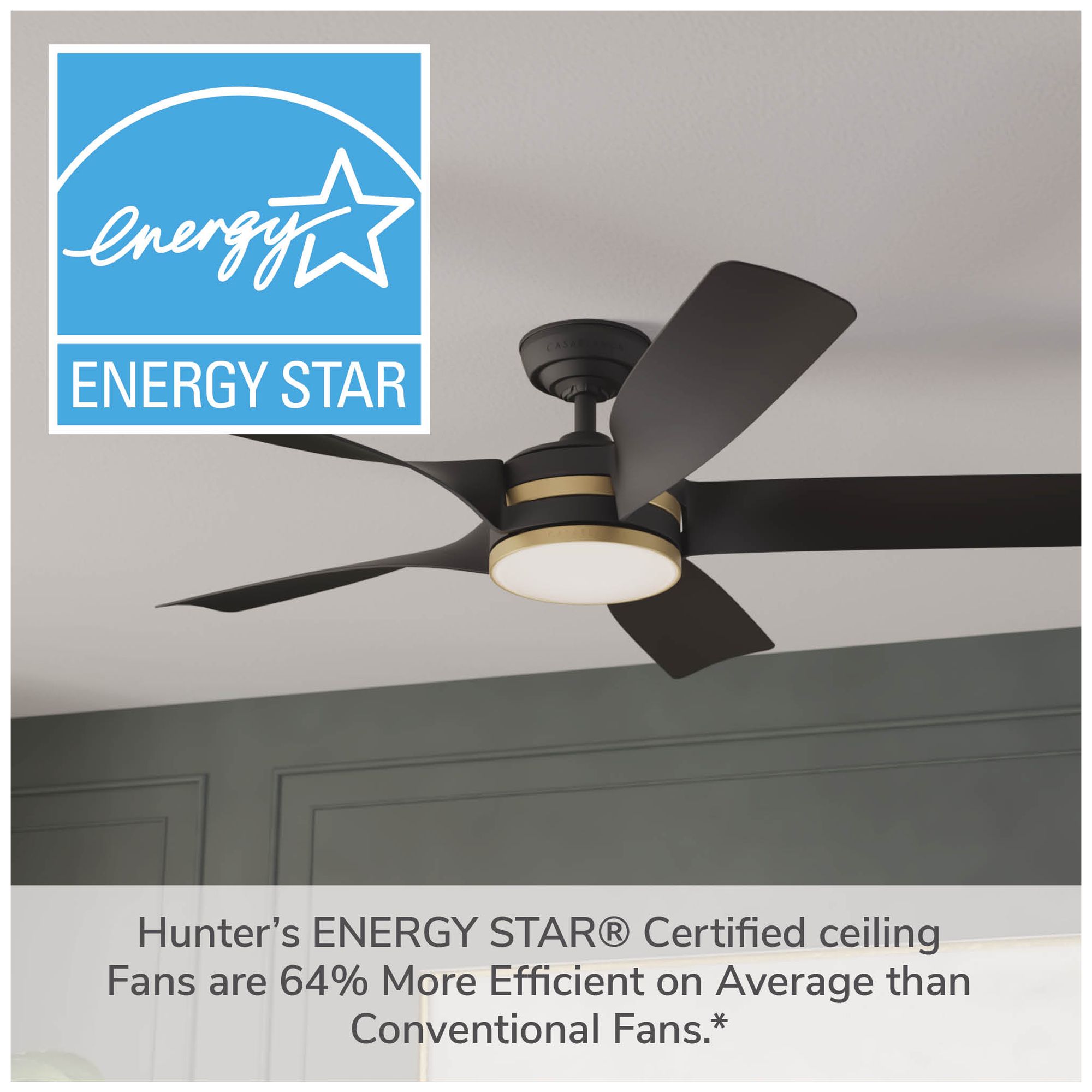 52" Casablanca Julia ENERGY STAR Fresh White Damp Rated Ceiling Fan