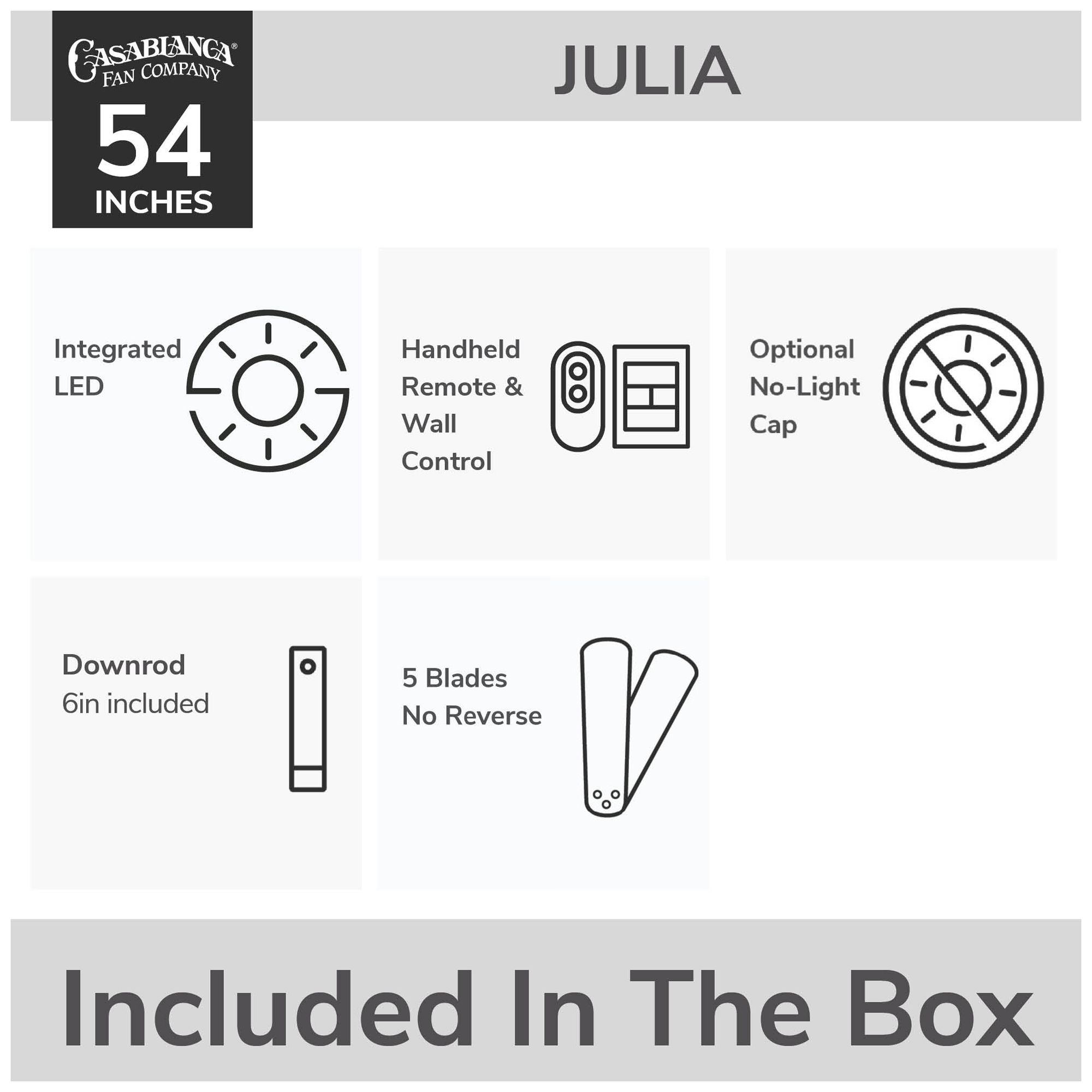 52" Casablanca Julia ENERGY STAR Fresh White Damp Rated Ceiling Fan