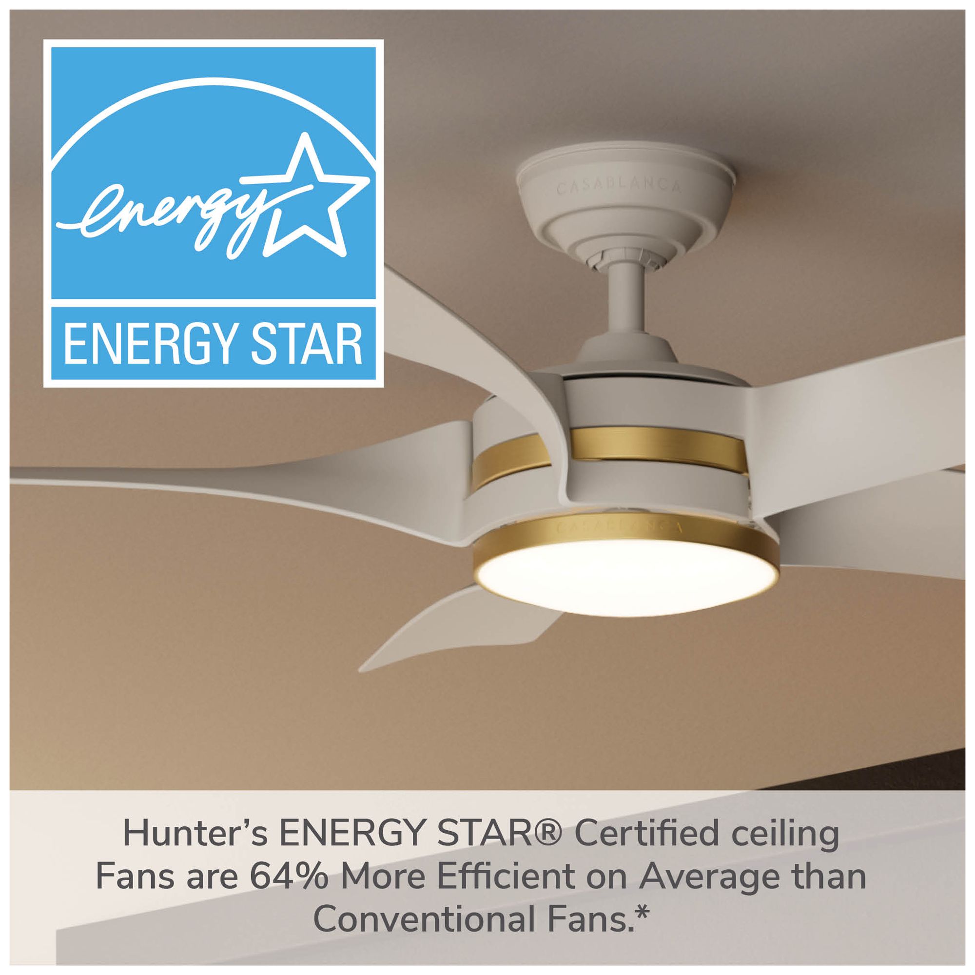 52" Casablanca Julia ENERGY STAR Fresh White Damp Rated Ceiling Fan