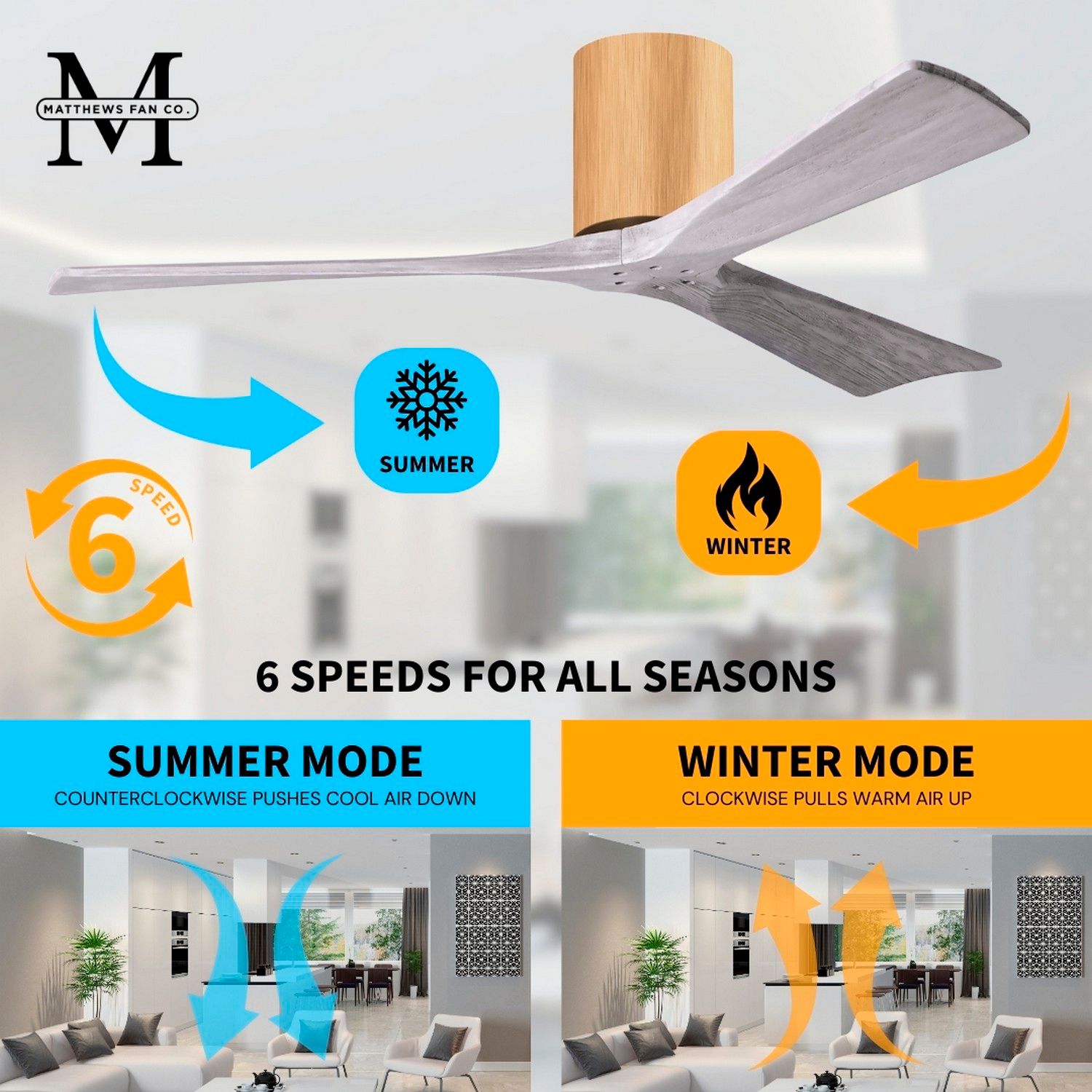 52" Irene-3H Light Maple and Barnwood Tone Ceiling Fan