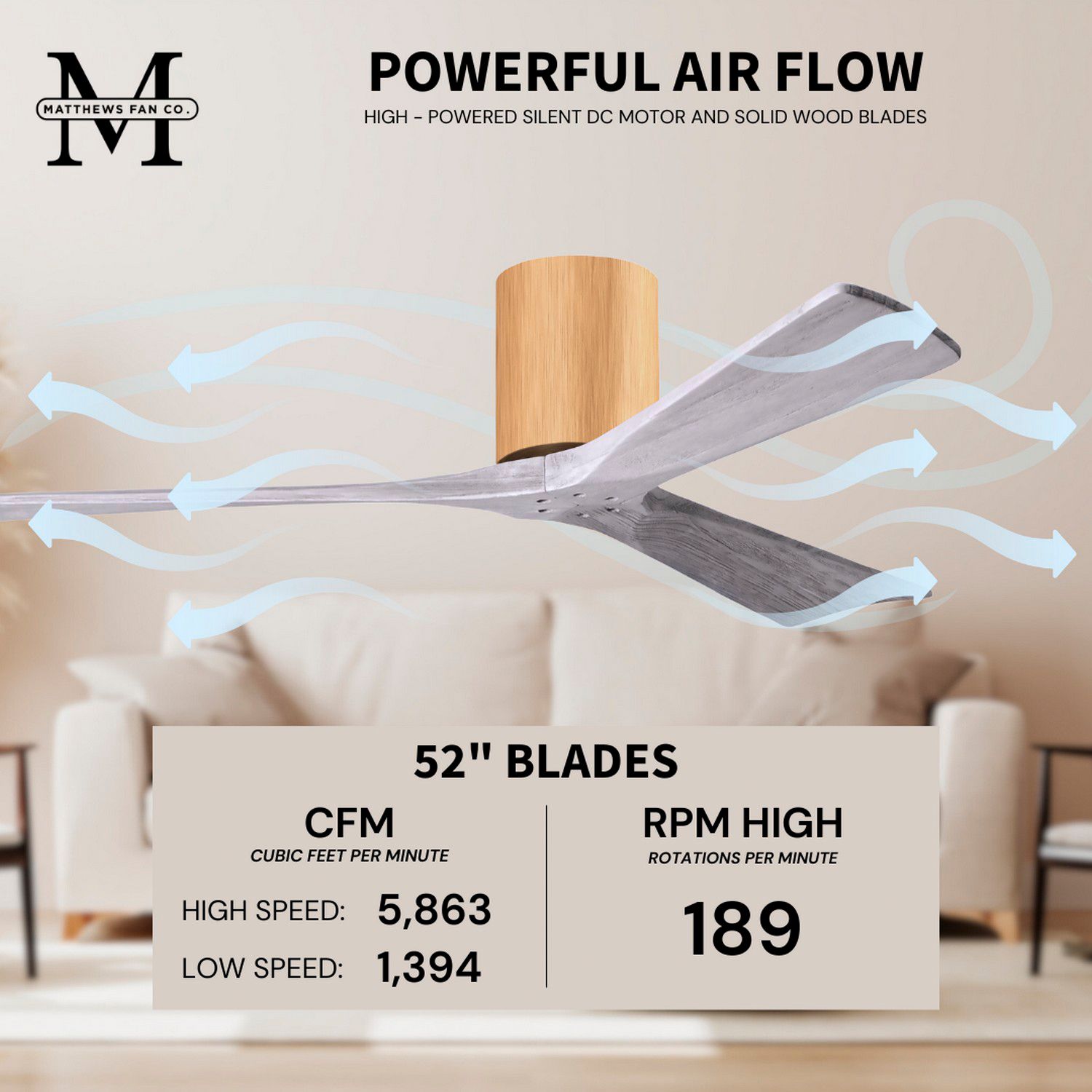52" Irene-3H Light Maple and Barnwood Tone Ceiling Fan