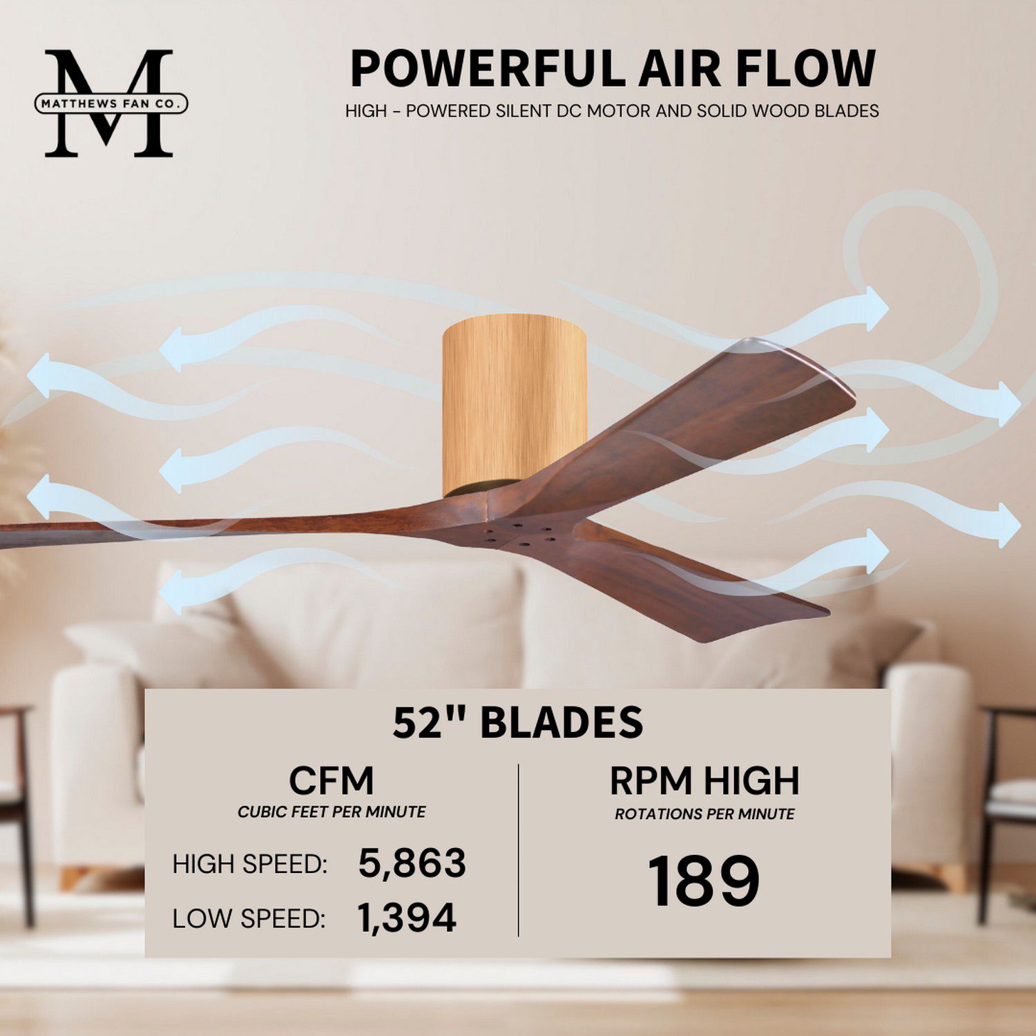 52" Irene-3H Light Maple and Walnut Tone Ceiling Fan with Remote