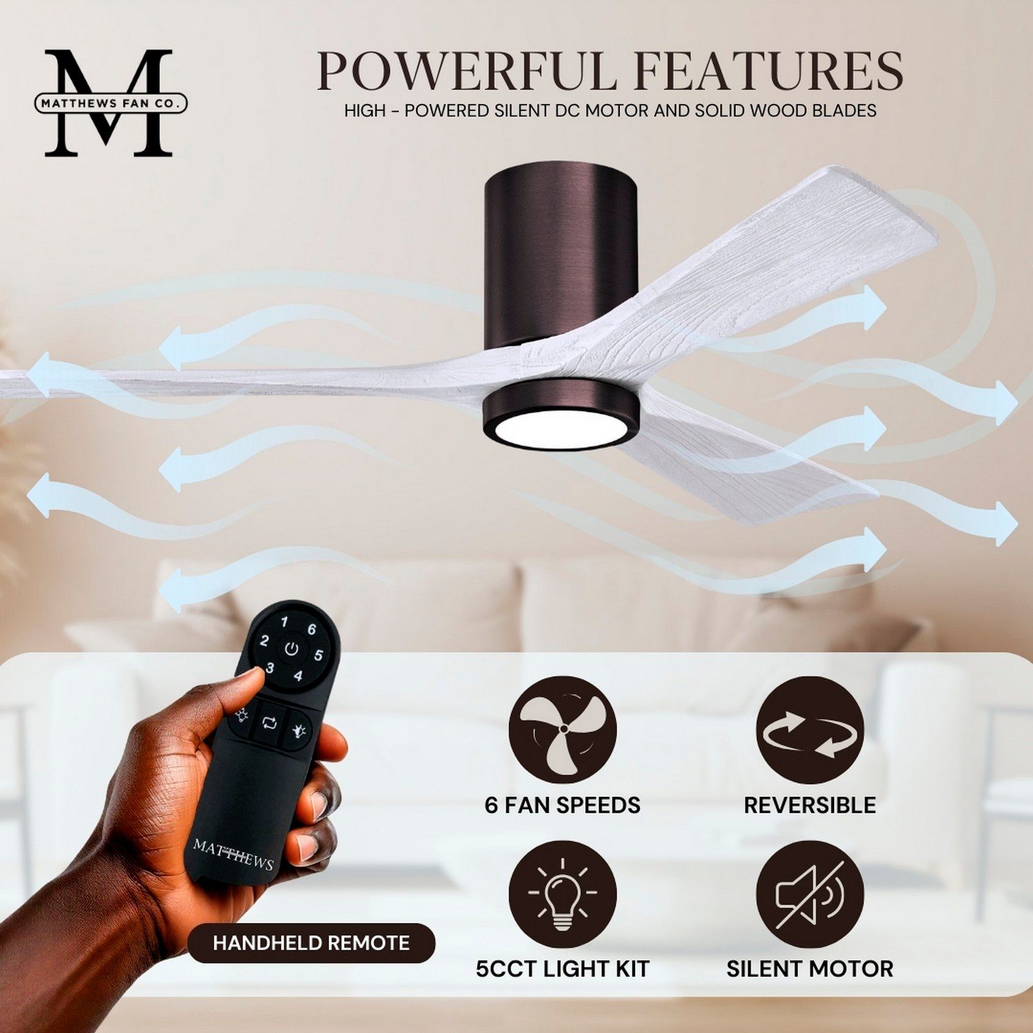 52" Irene-3HLK Brushed Bronze and White LED Ceiling Fan with Remote