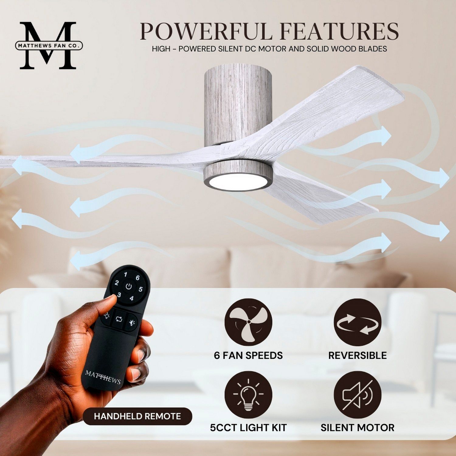 52" Irene-3HLK LED Damp Barnwood Matte White Ceiling Fan with Remote