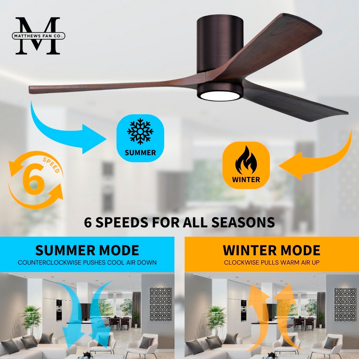 52" Irene-3HLK LED Damp Brushed Bronze Walnut Ceiling Fan with Remote