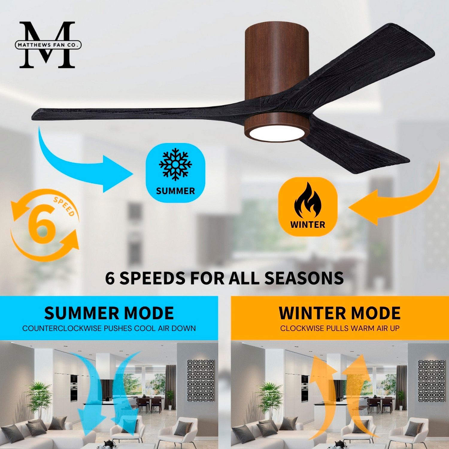 52" Irene-3HLK Walnut and Matte Black LED Ceiling Fan