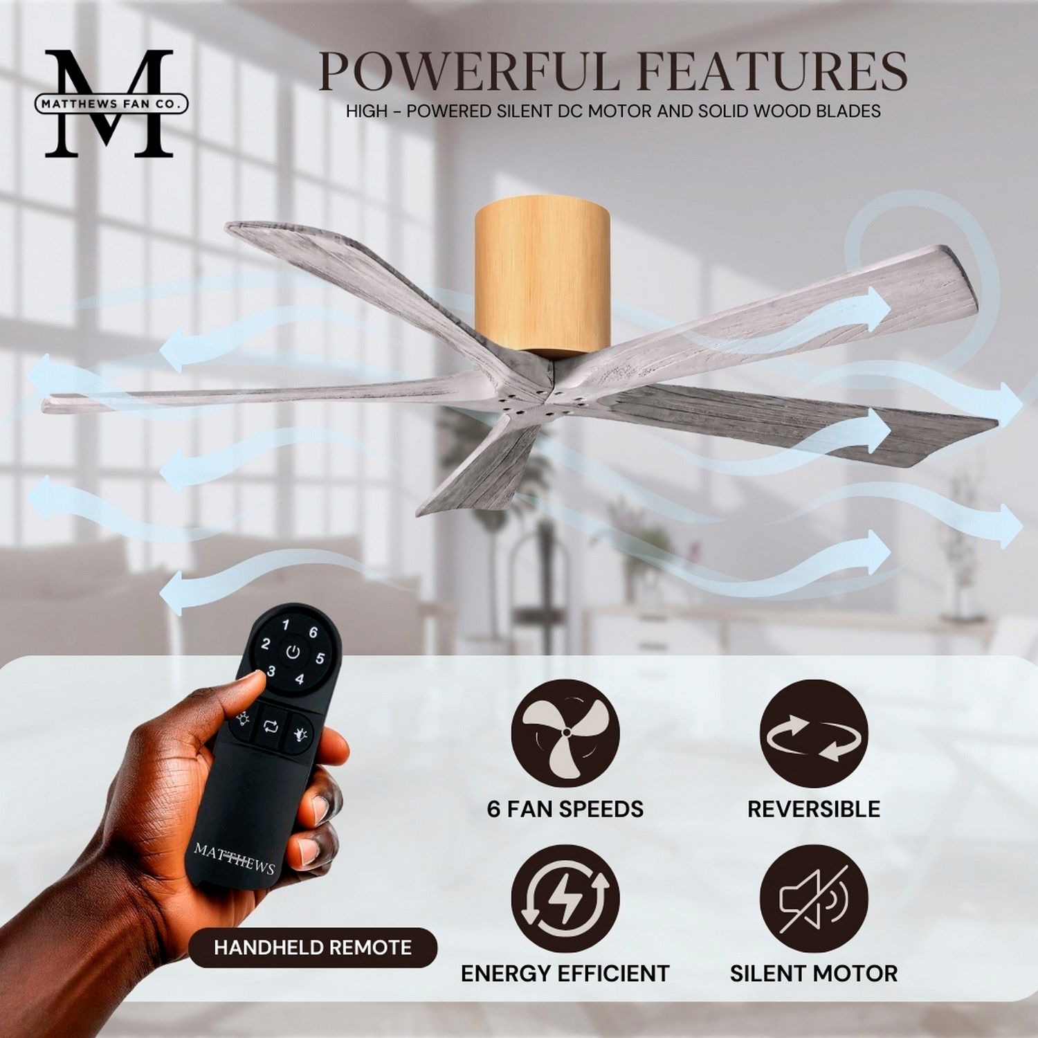 52" Irene-5H Light Maple and Barnwood Tone Ceiling Fan