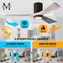 52" Irene-5HLK Bronze 5-Blade LED Damp Hugger Ceiling Fan with Remote