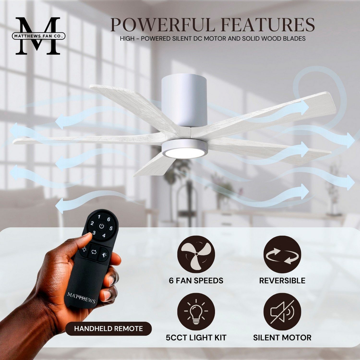 52" Irene-5HLK Gloss White LED Hugger Ceiling Fan