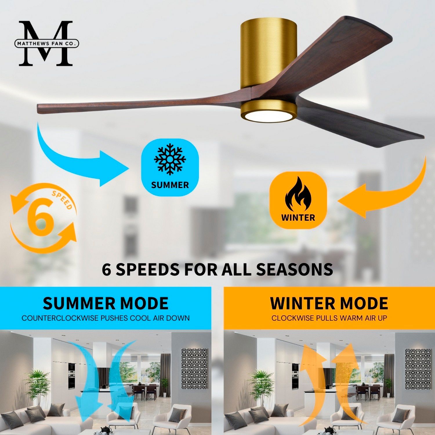 52" Irene-5HLK LED Damp Brushed Brass Walnut Ceiling Fan with Remote
