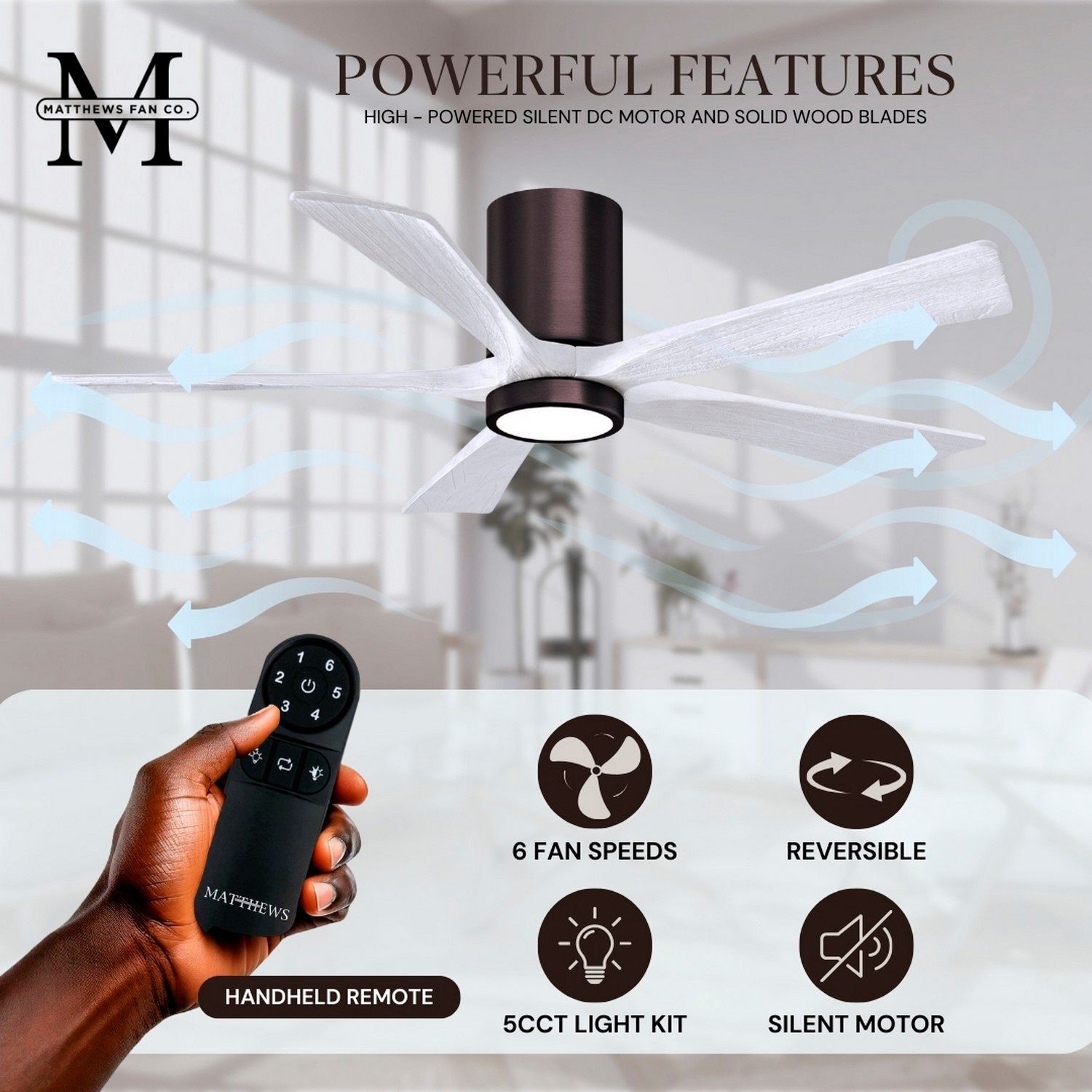 52" Irene-5HLK LED Damp Brushed Bronze White Ceiling Fan with Remote