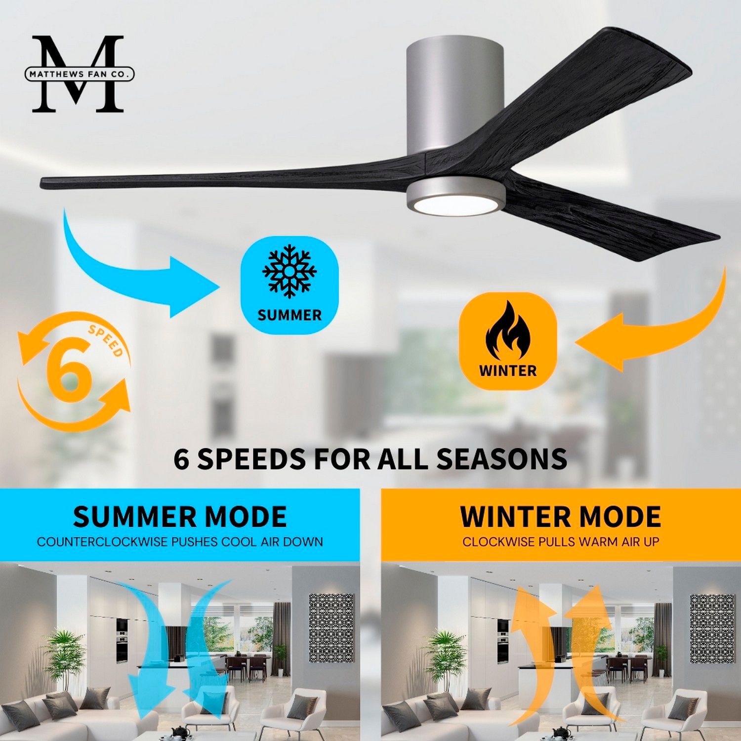 52" Irene-5HLK LED Damp Brushed Nickel Black Ceiling Fan with Remote