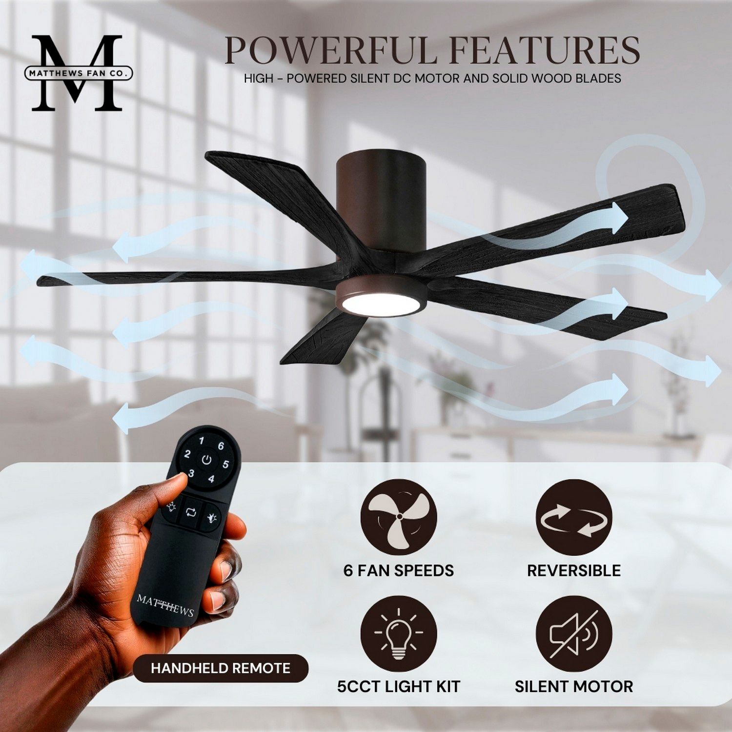 52" Irene-5HLK LED Damp Textured Bronze Black Ceiling Fan with Remote
