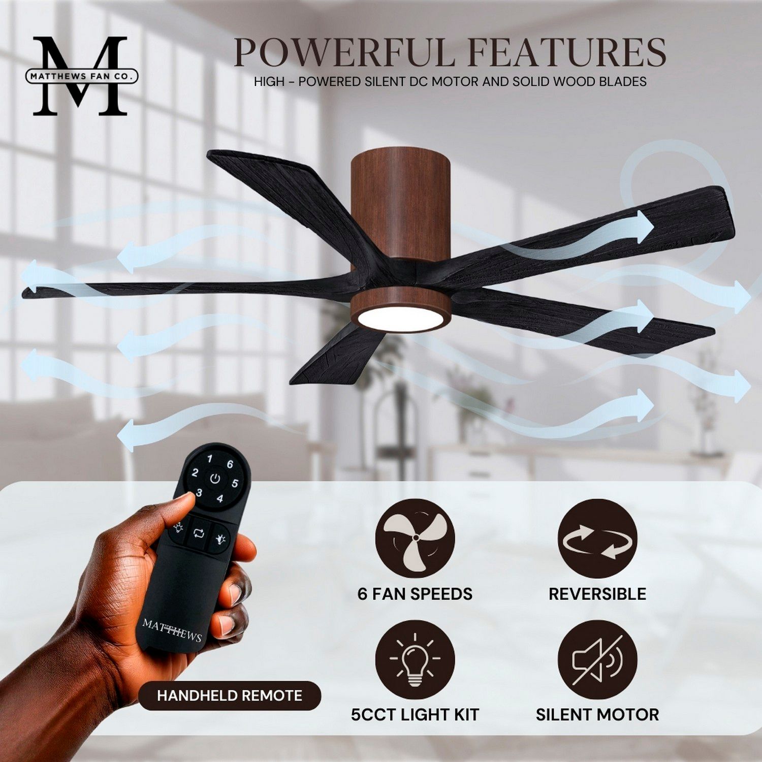 52" Irene-5HLK LED Damp Walnut and Matte Black Ceiling Fan with Remote