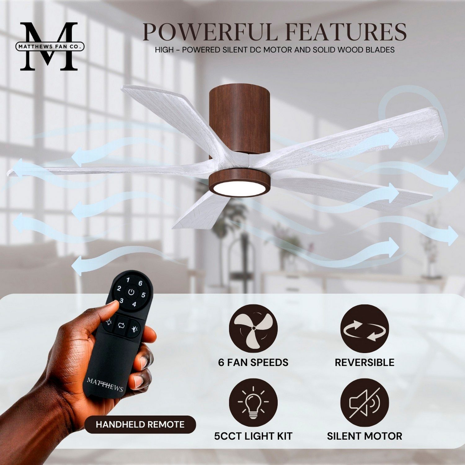 52" Irene-5HLK LED Damp Walnut and Matte White Ceiling Fan with Remote