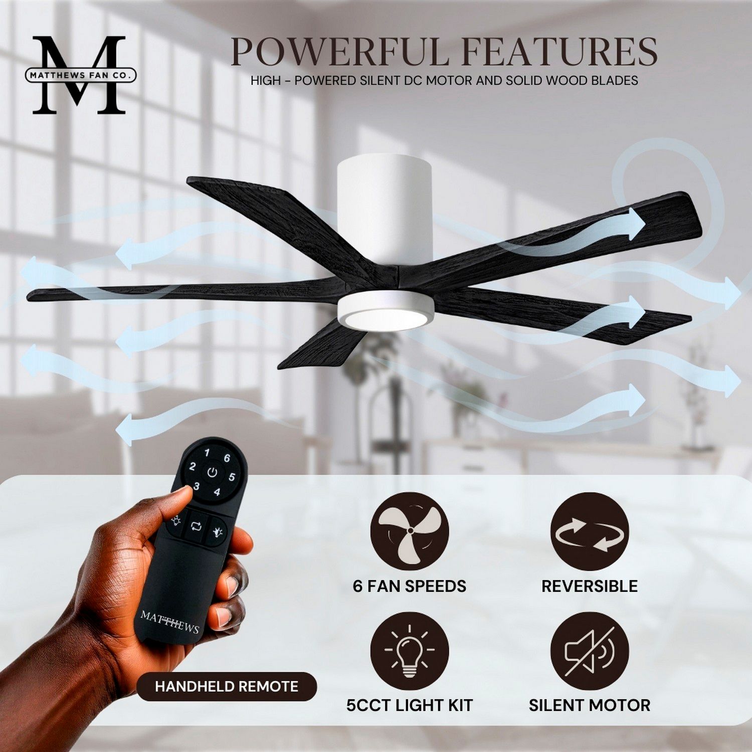 52" Irene-5HLK LED Damp White Matte Black Ceiling Fan with Remote