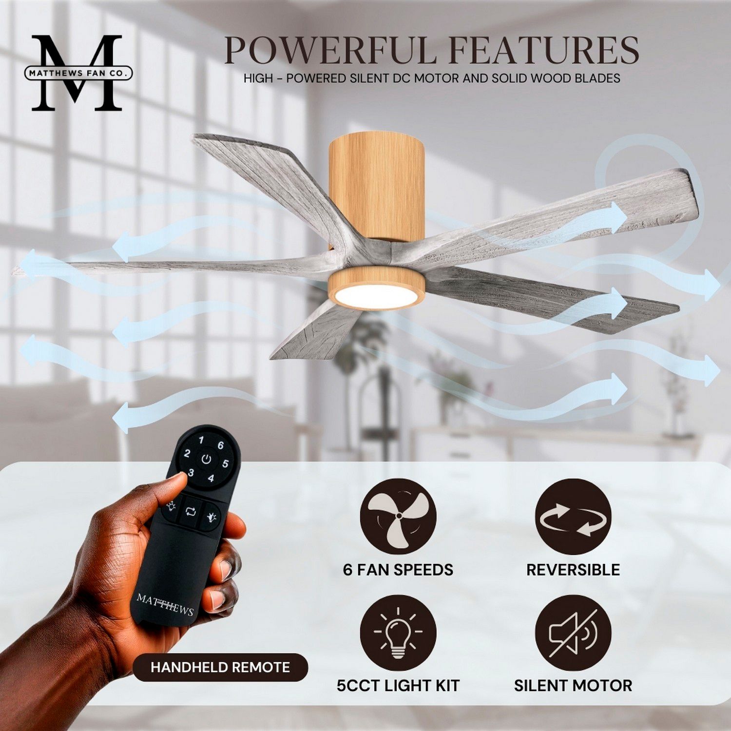 52" Irene-5HLK Light Maple and Barnwood Ceiling Fan