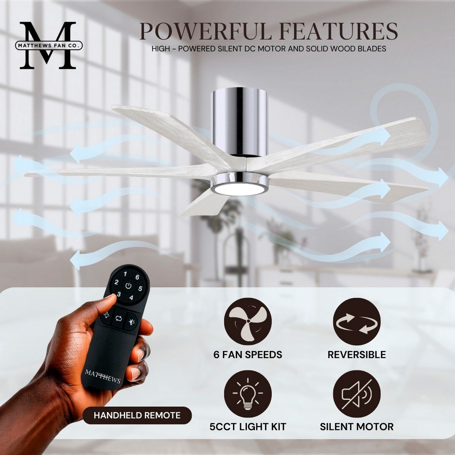 52" Irene-5HLK Polished Chrome and White LED Ceiling Fan