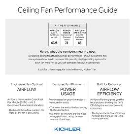 Image5 of 52" Kichler Basics Pro Legacy Walnut Blades Pull Chain Ceiling Fan more views