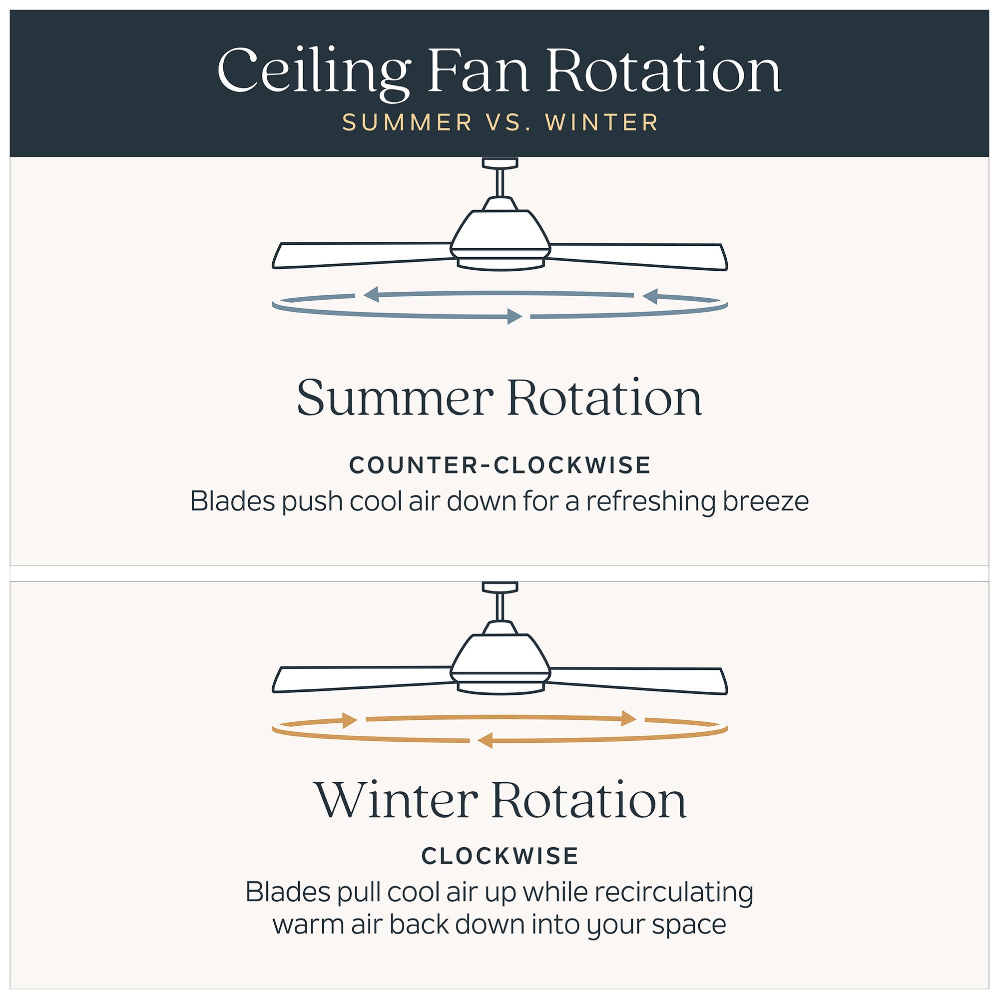 52" Kichler Tide Brushed Nickel LED Outdoor Ceiling Fan with Remote