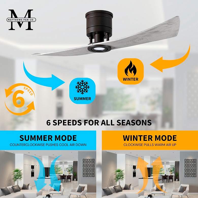 Image 7 52" Lindsay Bronze and Wood LED Damp Hugger 2-Blade Fan with Remote more views