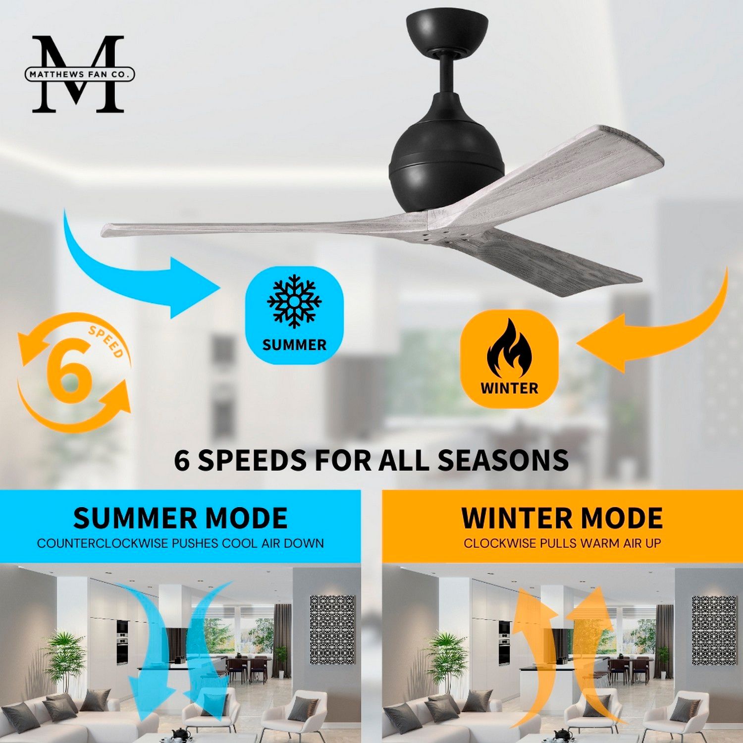 52" Matthews Irene 3 Matte Black and Barnwood Remote Ceiling Fan