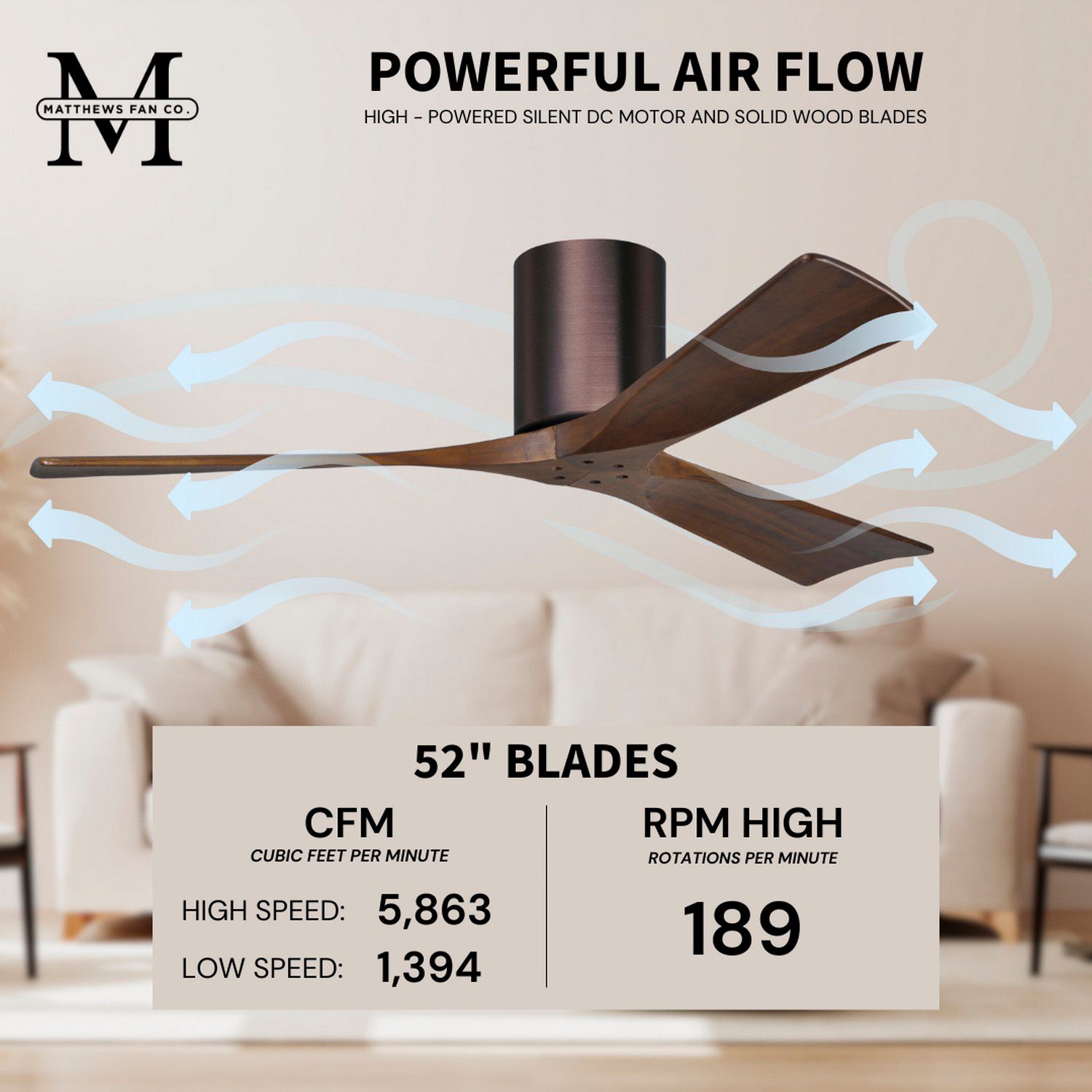 52" Matthews Irene 3H Bronze and Walnut Remote Hugger Ceiling Fan