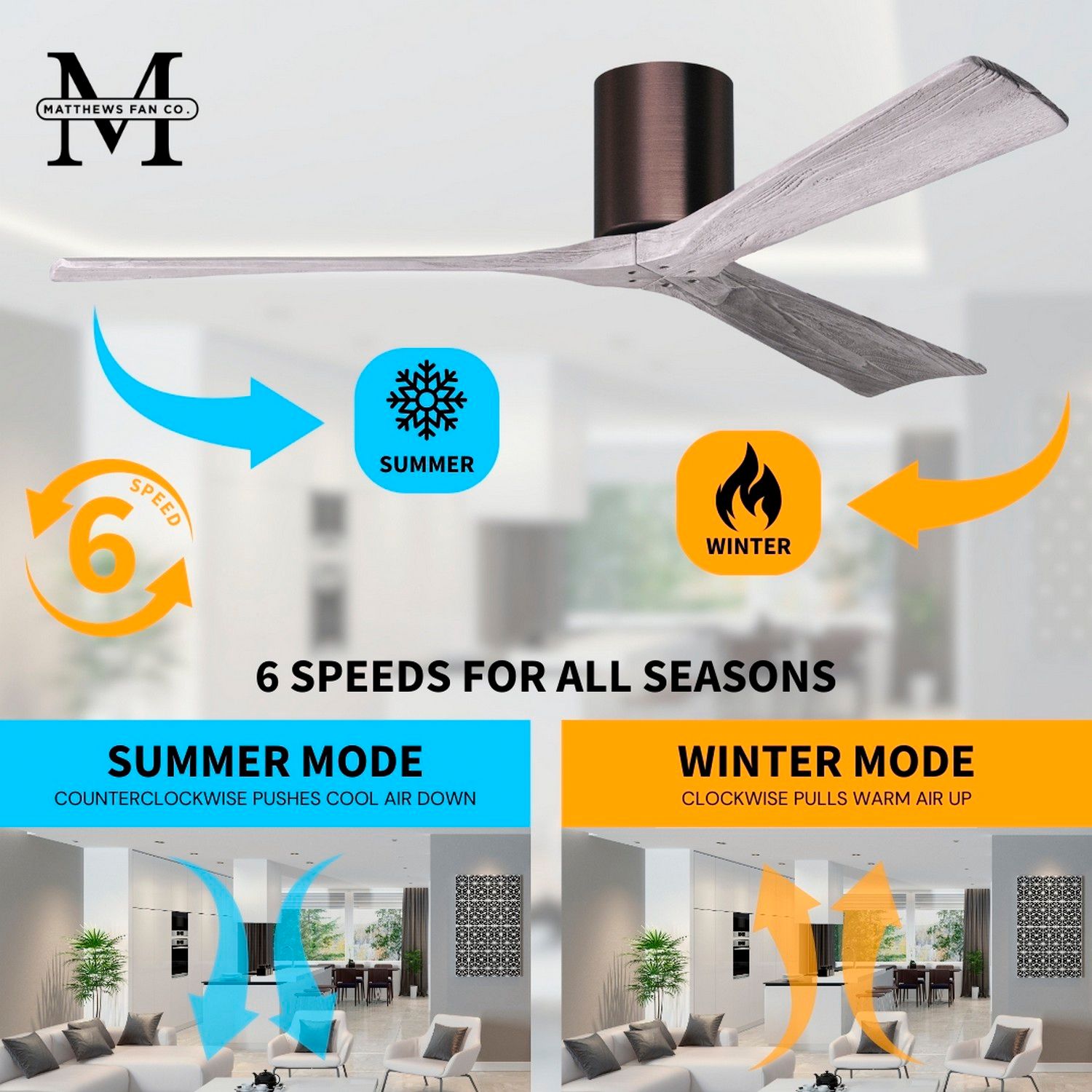 52" Matthews Irene 3H Bronze Barnwood Hugger Ceiling Fan with Remote