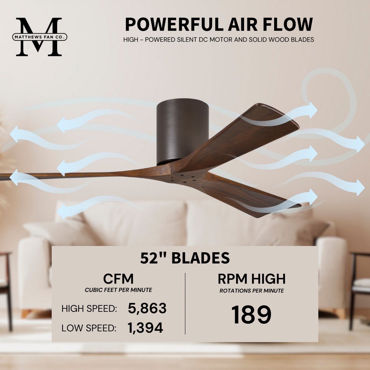 52" Matthews Irene-3H Bronze-Walnut Damp Hugger Fan with Remote