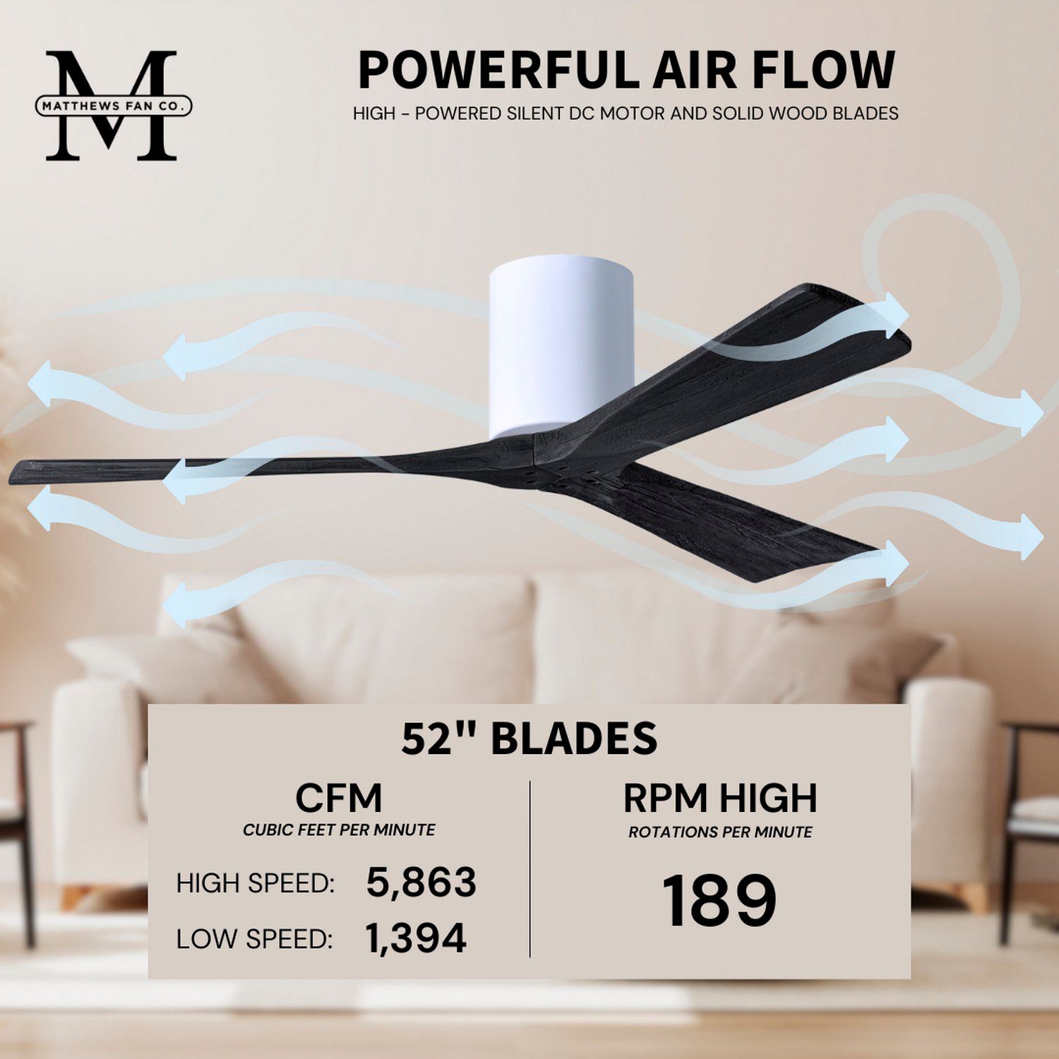 52" Matthews Irene 3H Gloss White and Black Remote Hugger Ceiling Fan